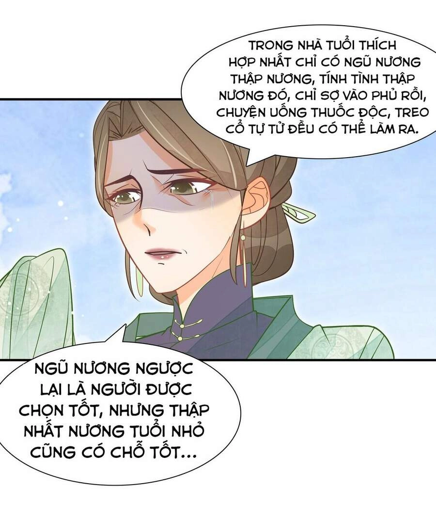 Thứ Nữ Công Lược Chapter 7 - 13