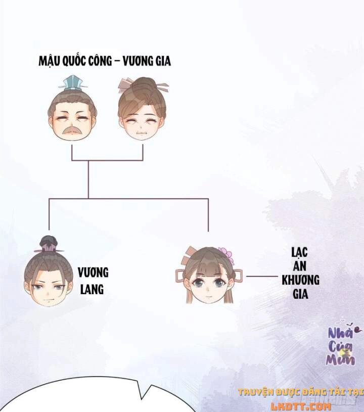 Thứ Nữ Công Lược Chapter 8 - 7