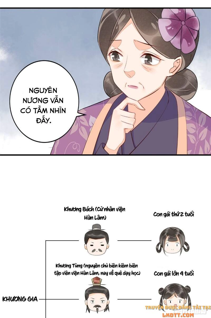 Thứ Nữ Công Lược Chapter 12 - 14