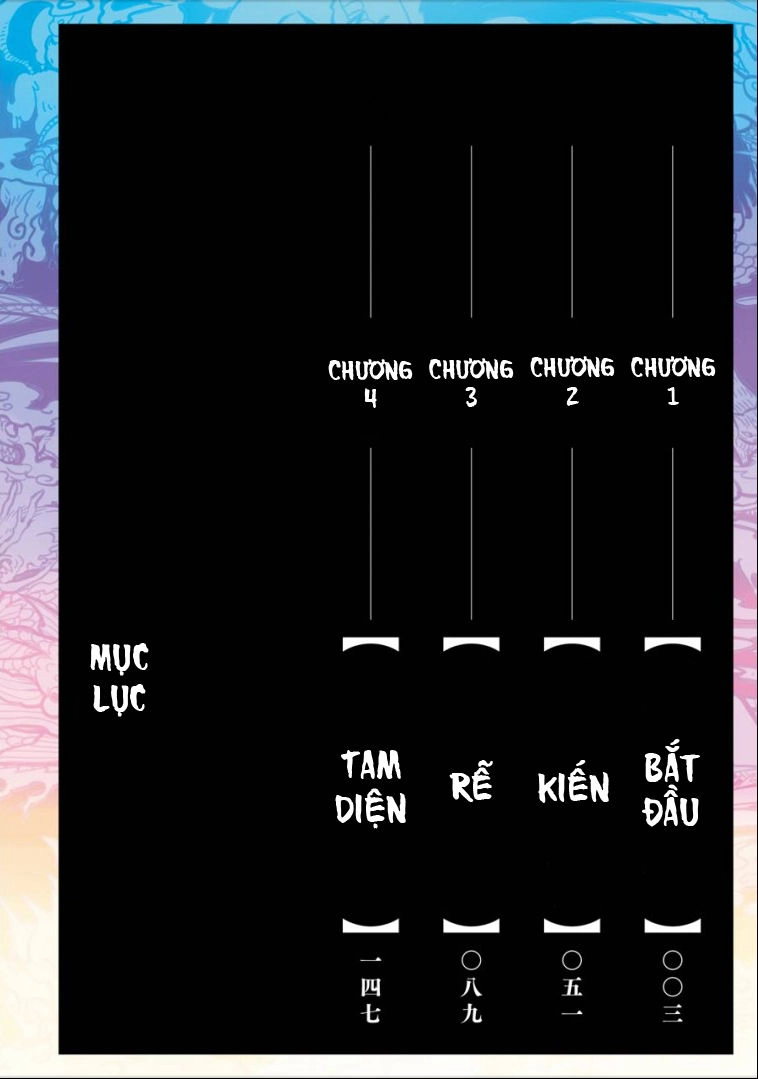 Lạc Bước Vào Thế Giới Yêu Quái Chapter 1 - 5