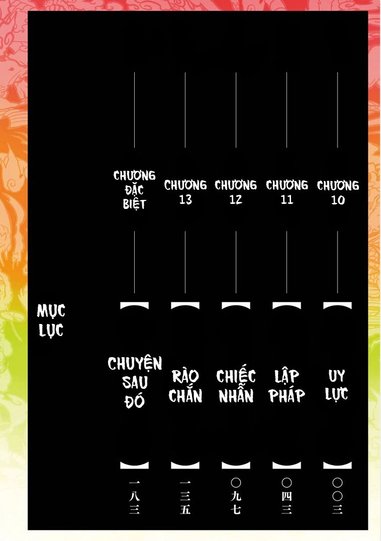 Lạc Bước Vào Thế Giới Yêu Quái Chapter 10 - 4