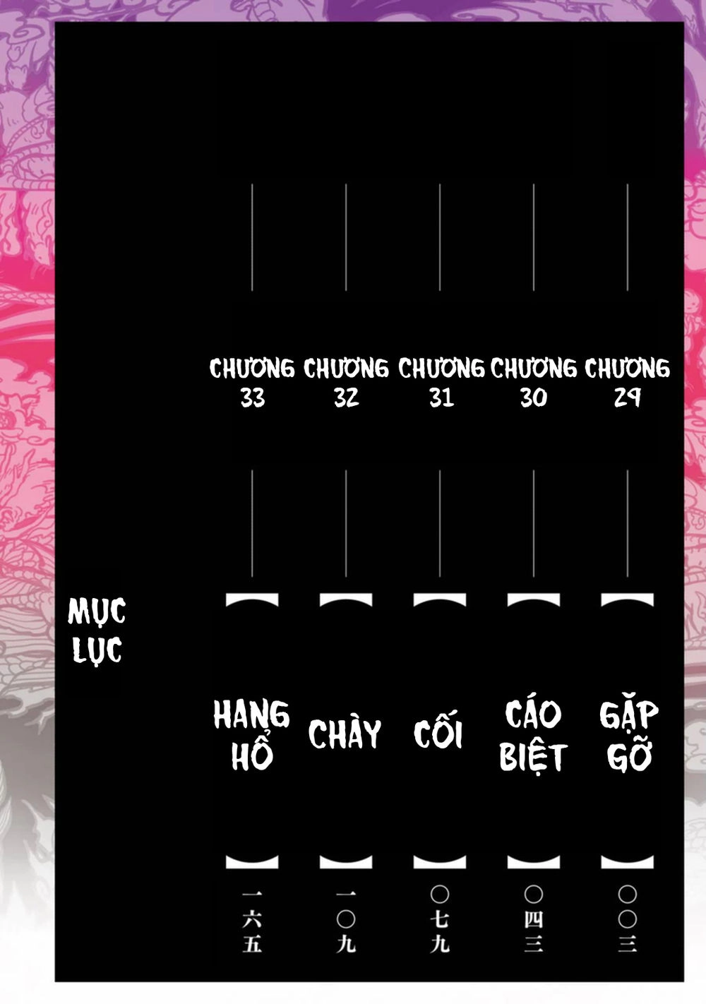 Lạc Bước Vào Thế Giới Yêu Quái Chapter 29 - 5