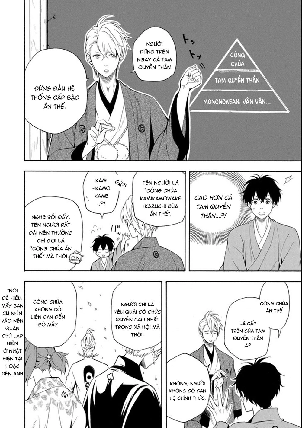 Lạc Bước Vào Thế Giới Yêu Quái Chapter 60 - 20