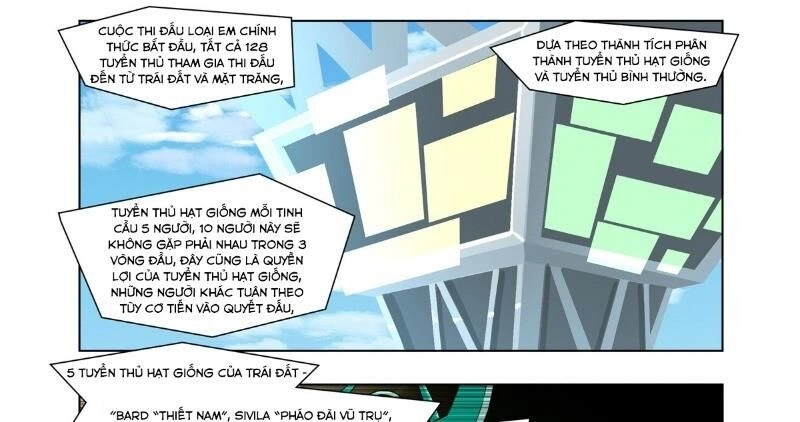 Ngăn Chặn Tận Thế Chapter 38 - 34