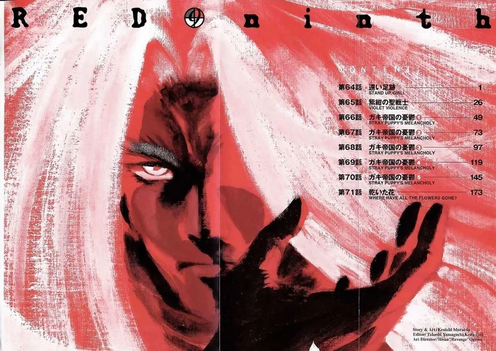 Red Living On The Edge Chapter 67 - 5