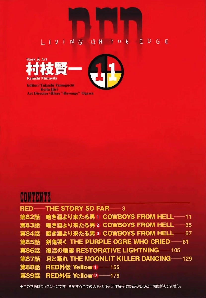 Red Living On The Edge Chapter 82 - 9