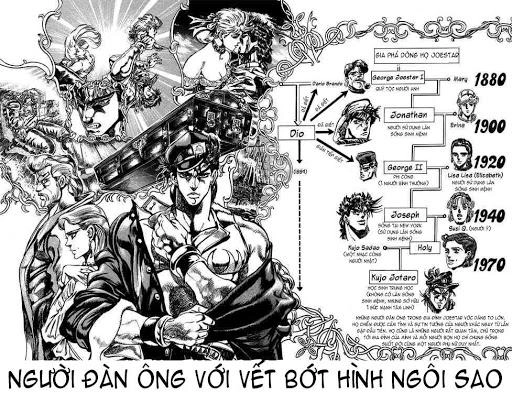 Cuộc Phiêu Lưu Bí Ẩn Chapter 117 - 1