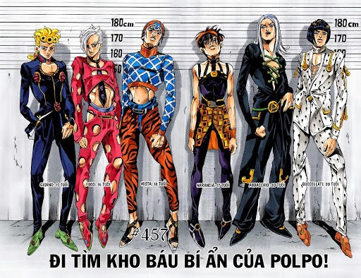 Cuộc Phiêu Lưu Bí Ẩn Chapter 457 - 3