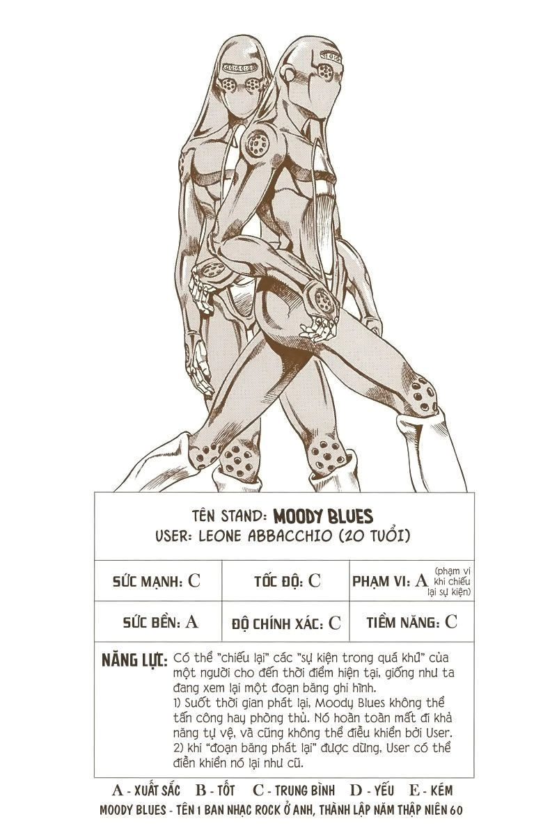 Cuộc Phiêu Lưu Bí Ẩn Chapter 459 - 21