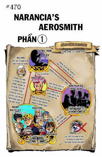 Cuộc Phiêu Lưu Bí Ẩn Chapter 470 - 2