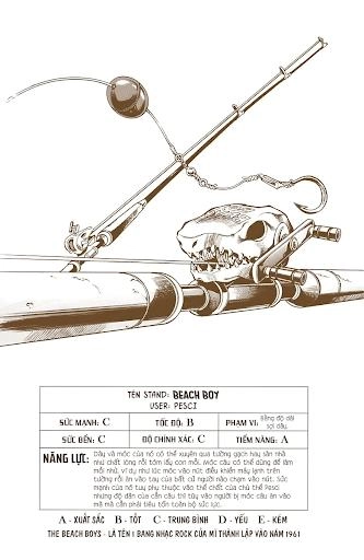 Cuộc Phiêu Lưu Bí Ẩn Chapter 492 - 21