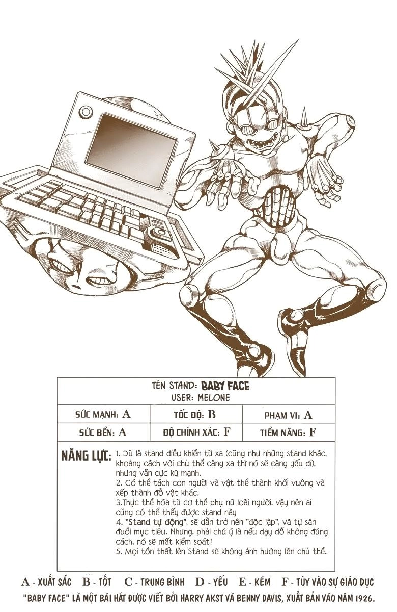 Cuộc Phiêu Lưu Bí Ẩn Chapter 503 - 21