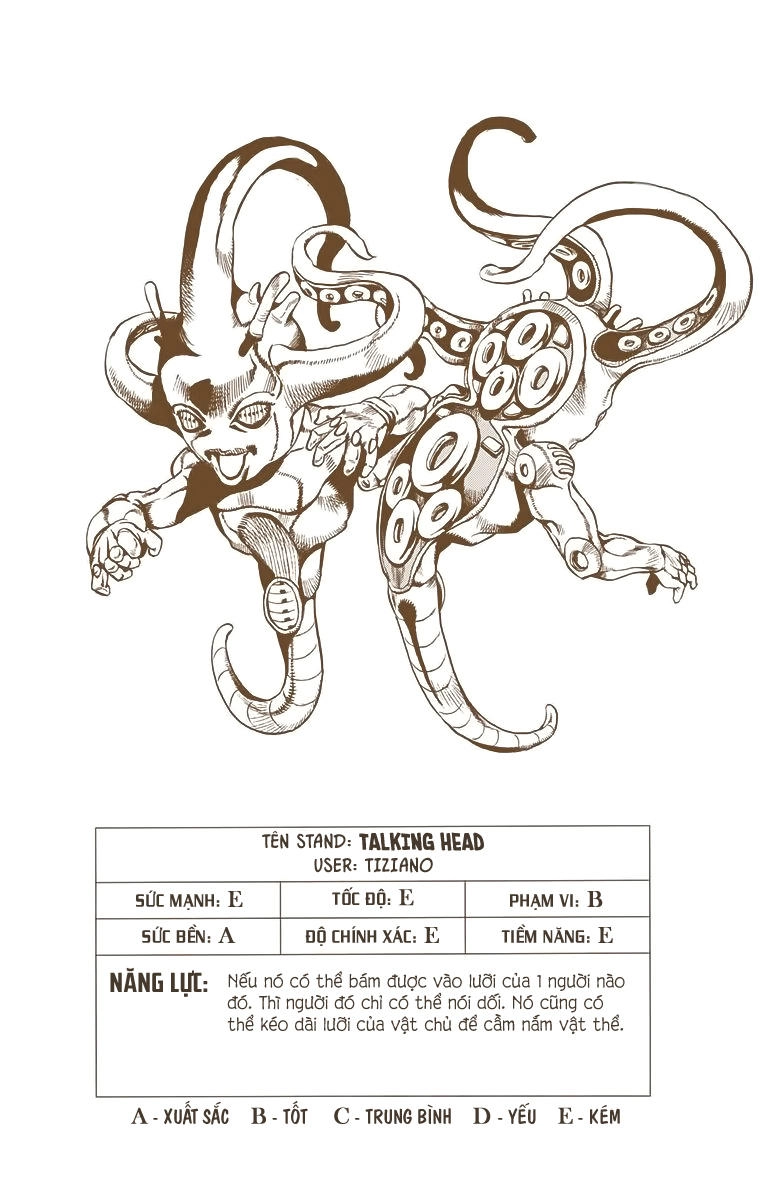 Cuộc Phiêu Lưu Bí Ẩn Chapter 528 - 19