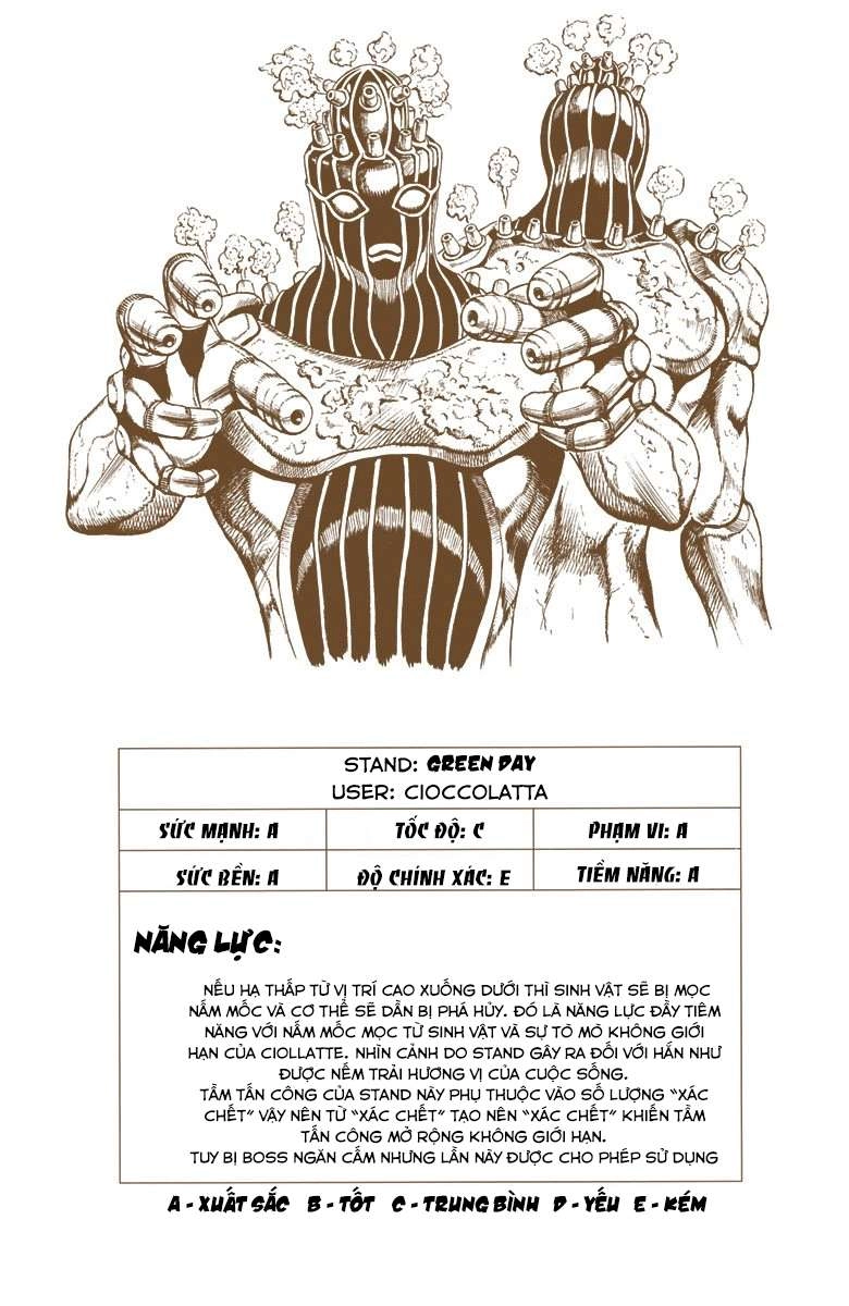 Cuộc Phiêu Lưu Bí Ẩn Chapter 555 - 19