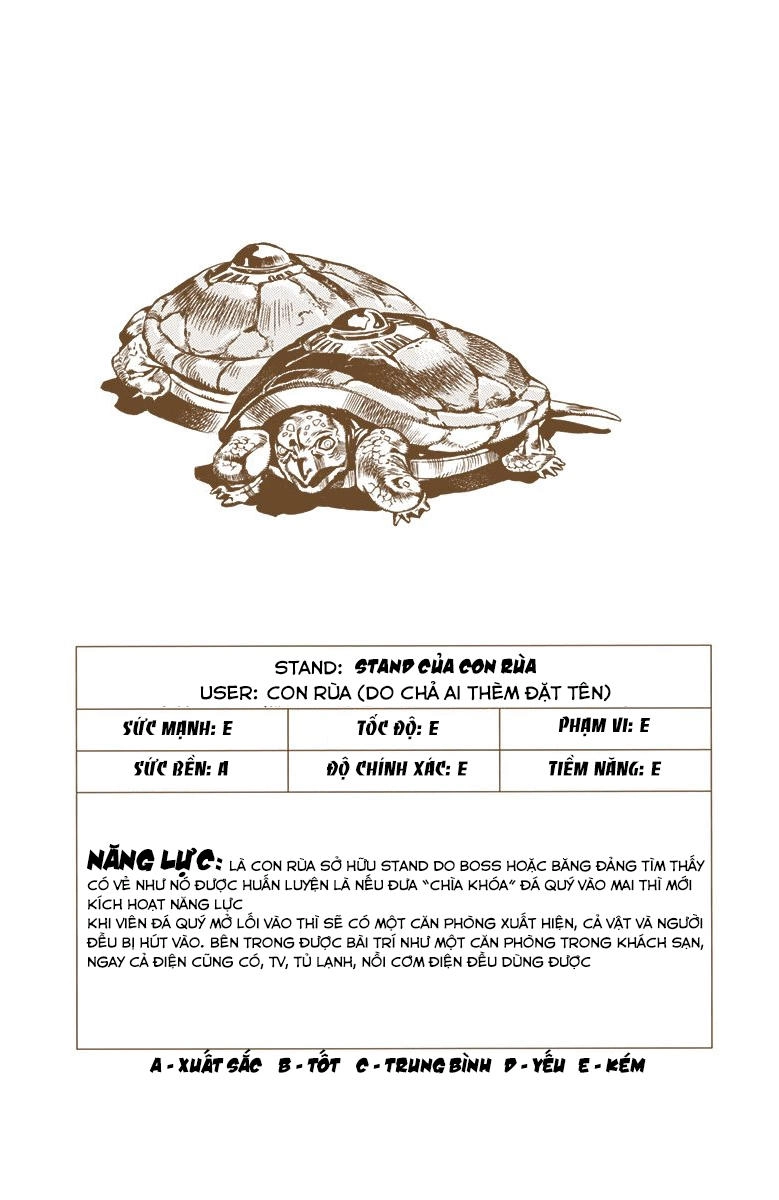 Cuộc Phiêu Lưu Bí Ẩn Chapter 565 - 19