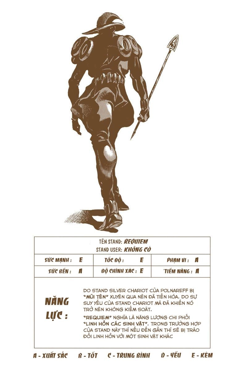 Cuộc Phiêu Lưu Bí Ẩn Chapter 577 - 20