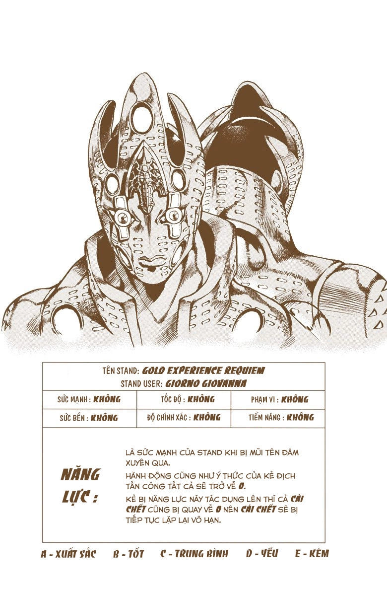 Cuộc Phiêu Lưu Bí Ẩn Chapter 588 - 19