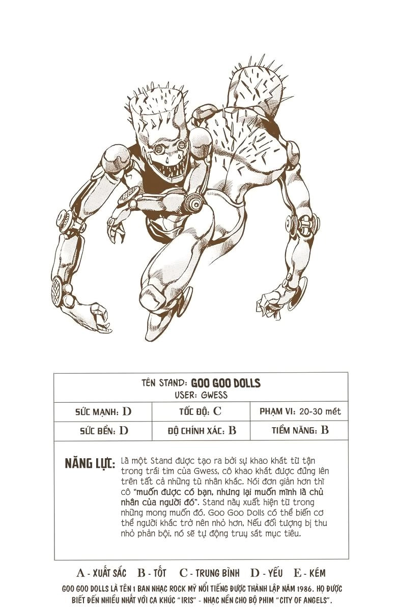 Cuộc Phiêu Lưu Bí Ẩn Chapter 603 - 24