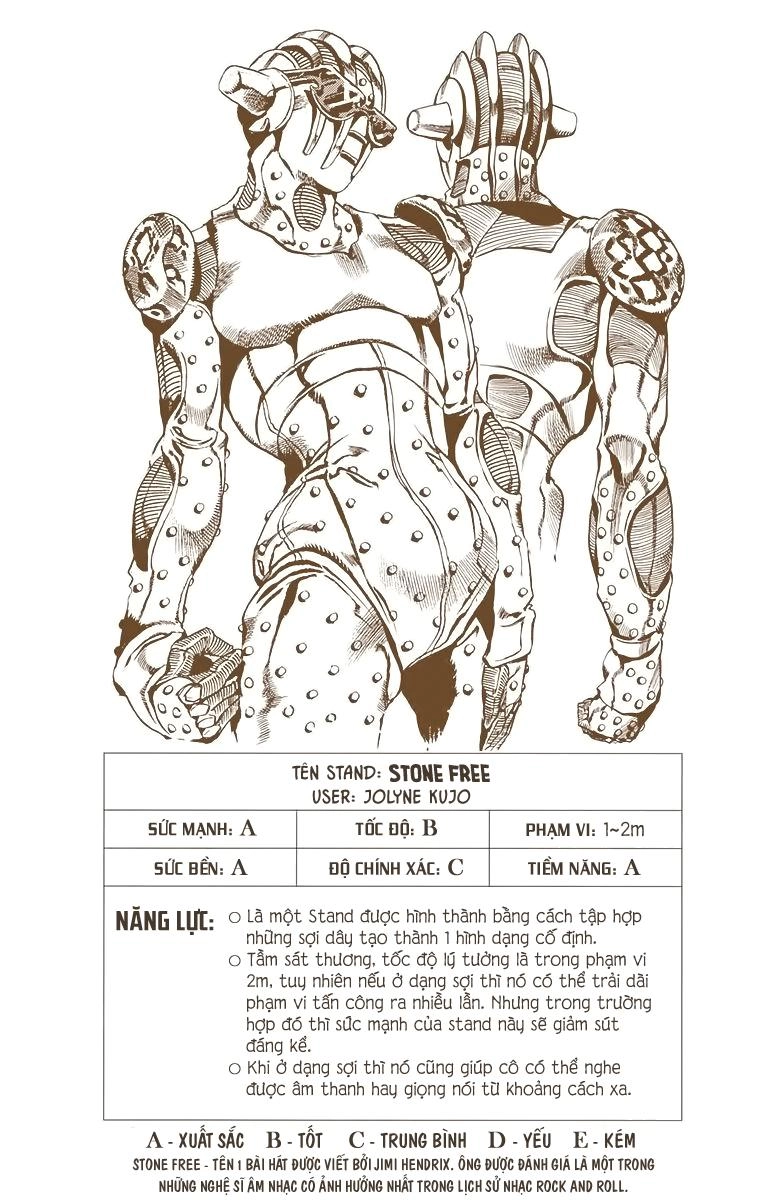 Cuộc Phiêu Lưu Bí Ẩn Chapter 605 - 19