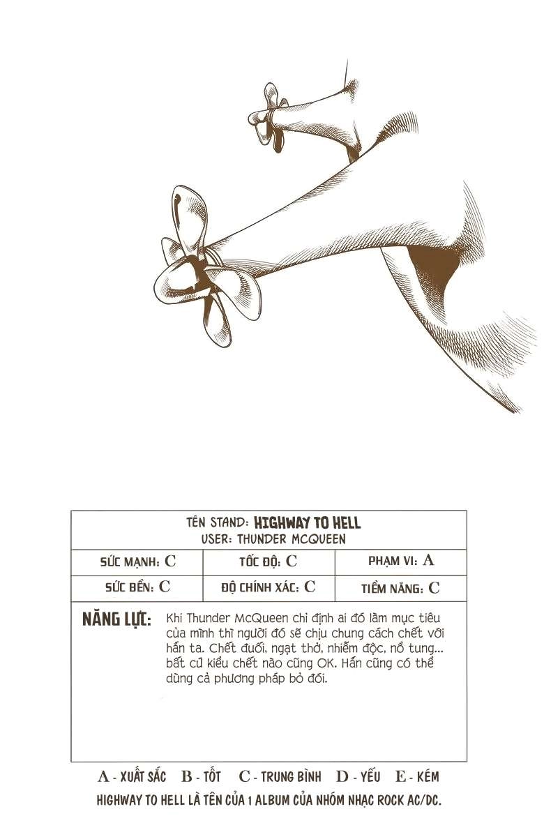 Cuộc Phiêu Lưu Bí Ẩn Chapter 616 - 19