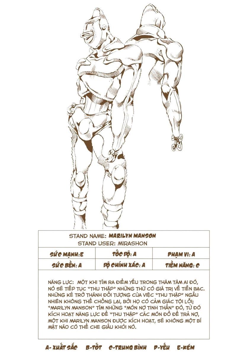 Cuộc Phiêu Lưu Bí Ẩn Chapter 631 - 21