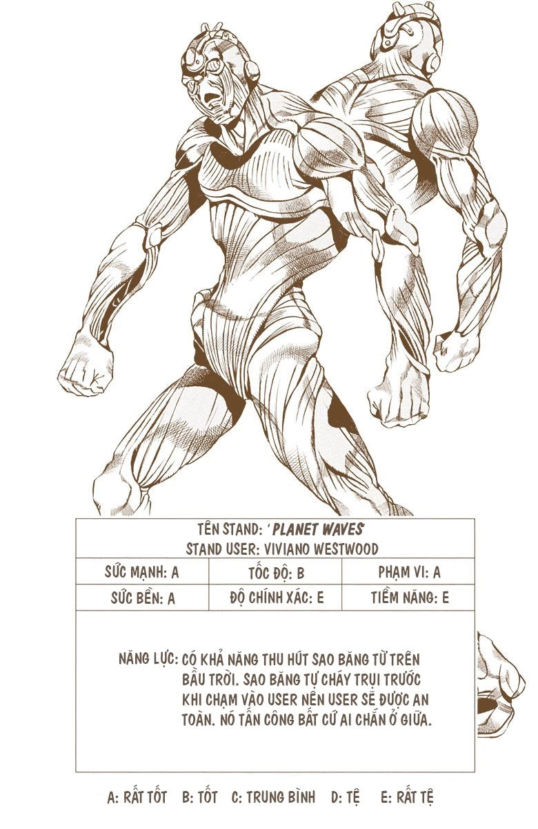 Cuộc Phiêu Lưu Bí Ẩn Chapter 661 - 19