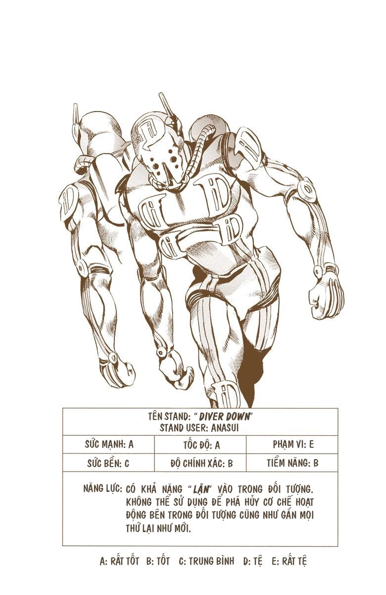 Cuộc Phiêu Lưu Bí Ẩn Chapter 677 - 19