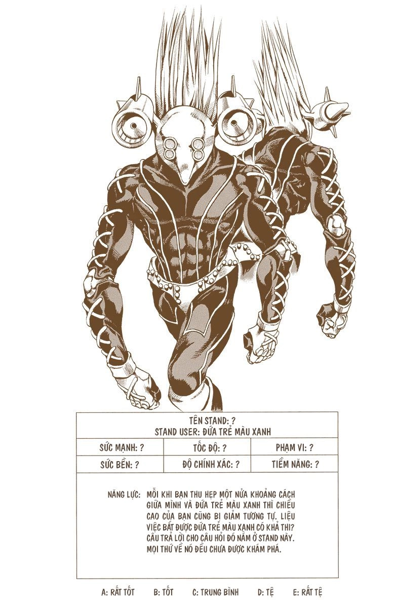 Cuộc Phiêu Lưu Bí Ẩn Chapter 682 - 18