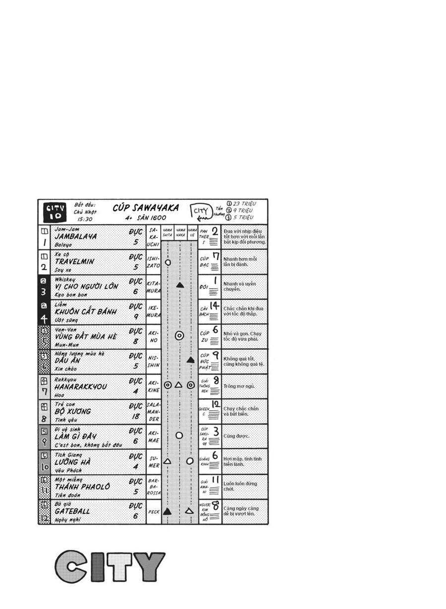 City Chapter 18 - 11