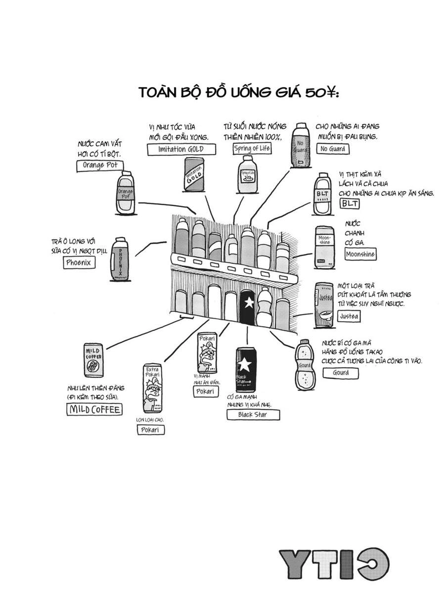 City Chapter 28 - 12