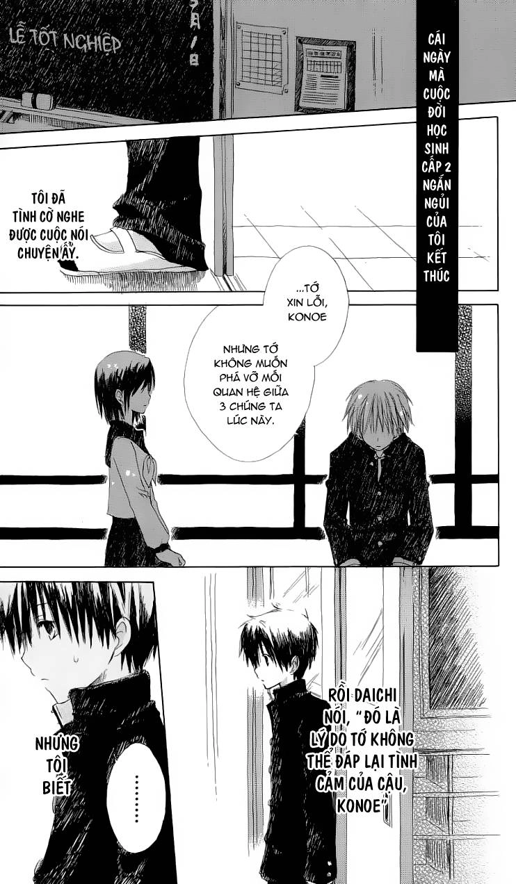 Cô Người Hầu Tóc Đỏ Chapter 10 - 8