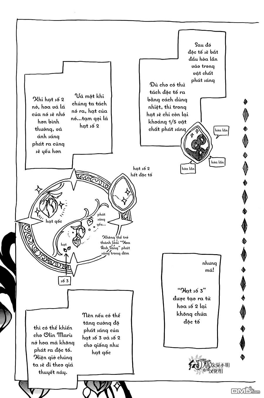 Cô Người Hầu Tóc Đỏ Chapter 70 - 4