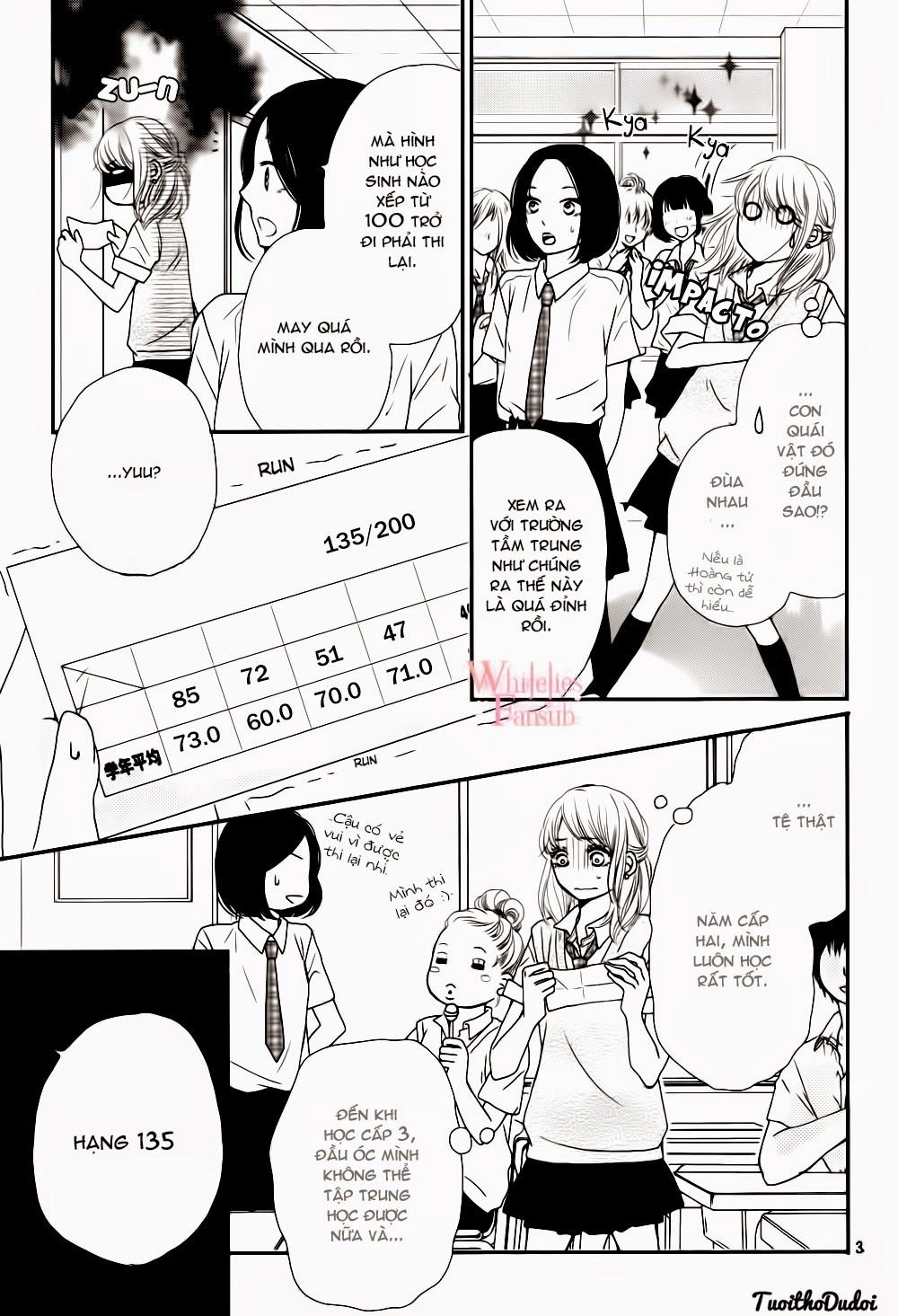 Hắc Quỷ Và Bạch Hoàng Tử Chapter 5 - 6