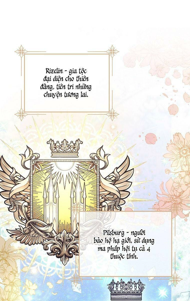 Từ Trúc Mã Hoá Thành Ông Xã Chapter 2 - 7