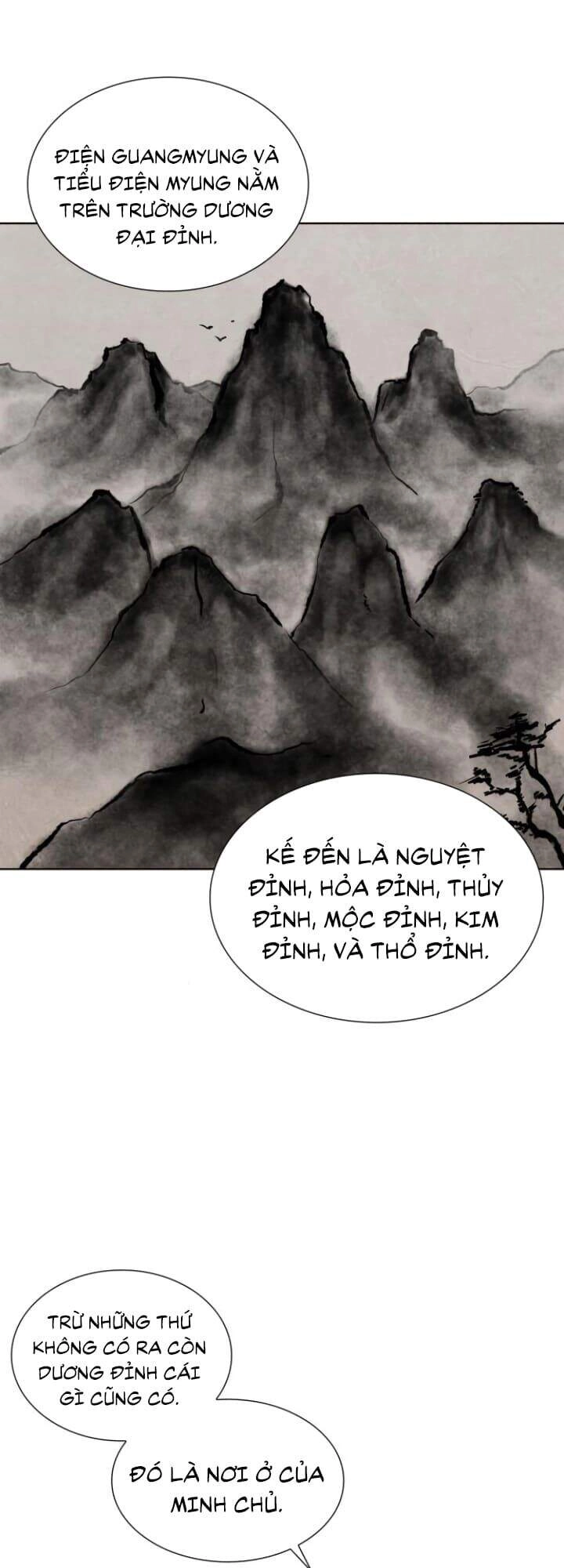 Ta Chuyển Sinh Thành Cuồng Quỷ Truyền Nhân Chapter 6 - 54