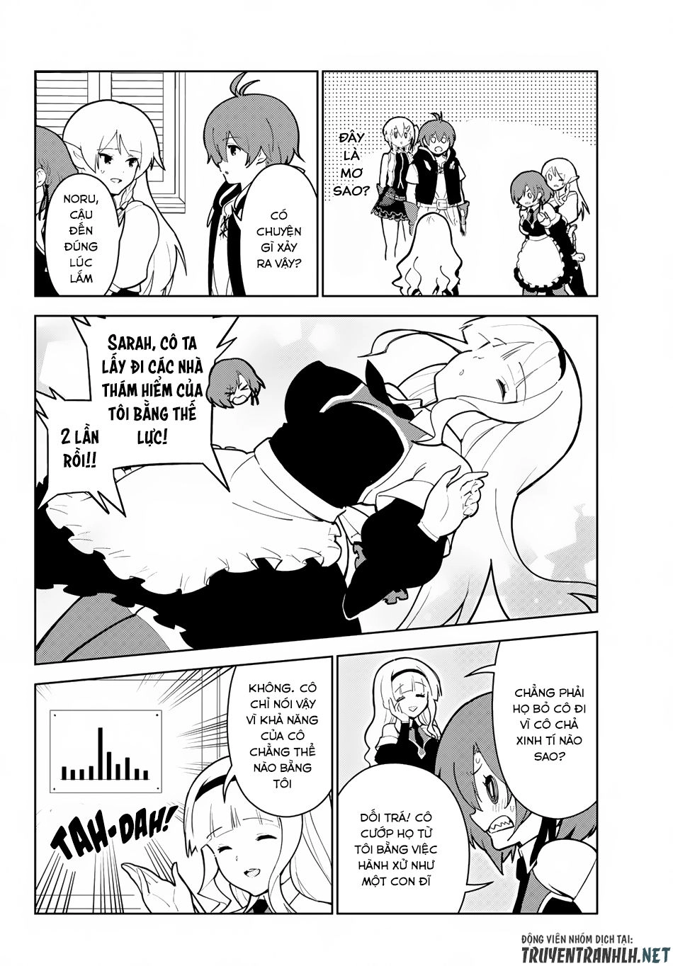 Ore Dake Haireru Kakushi Dungeon: Kossori Kitaete Sekai Saikyou Chapter 17 - 8