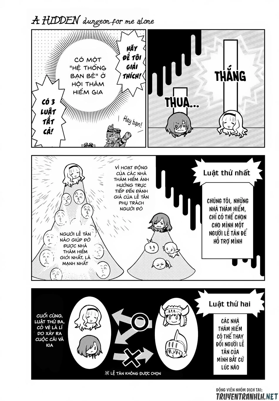 Ore Dake Haireru Kakushi Dungeon: Kossori Kitaete Sekai Saikyou Chapter 17 - 9