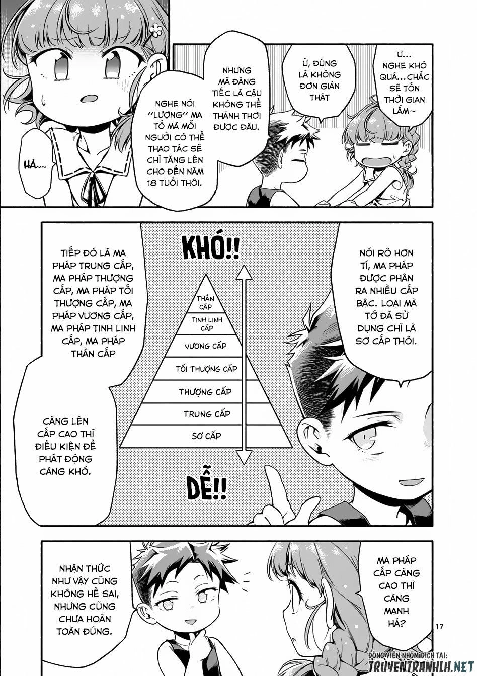 After Being Reborn, I Became The Strongest To Save Everyone Chapter 3 - 18