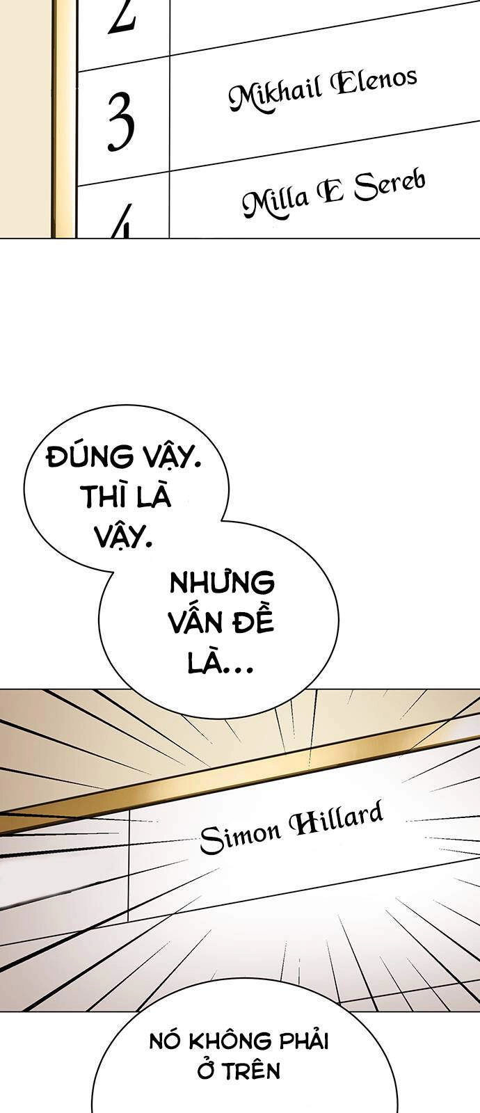 Vị Hôn Thê Của Nam Chính Chapter 54.1 - 23