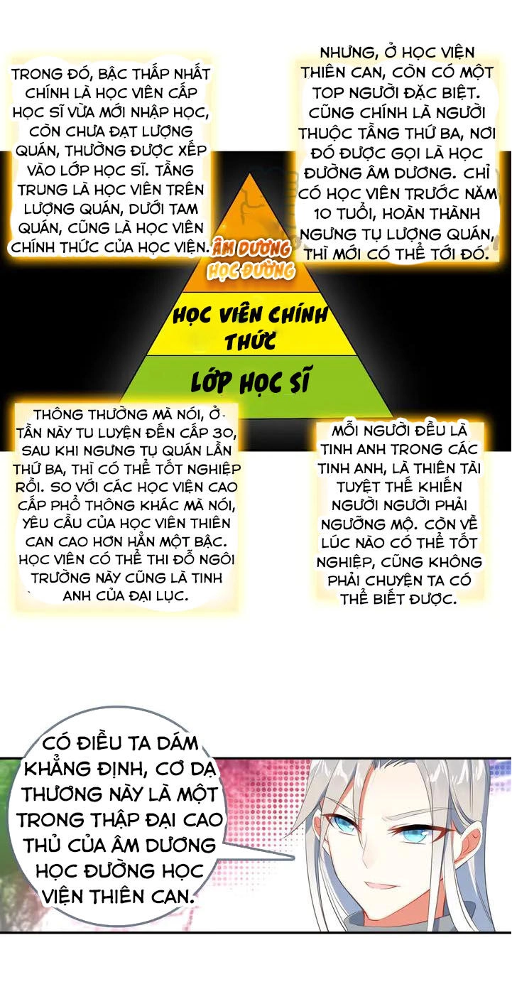 Âm Dương Miện Chapter 26.2 - 3