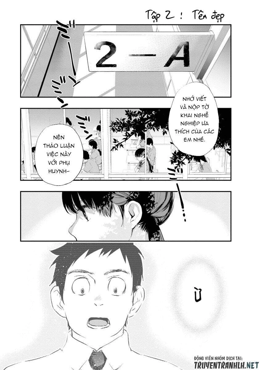 Itonami Itonamezu Chapter 2 - 3