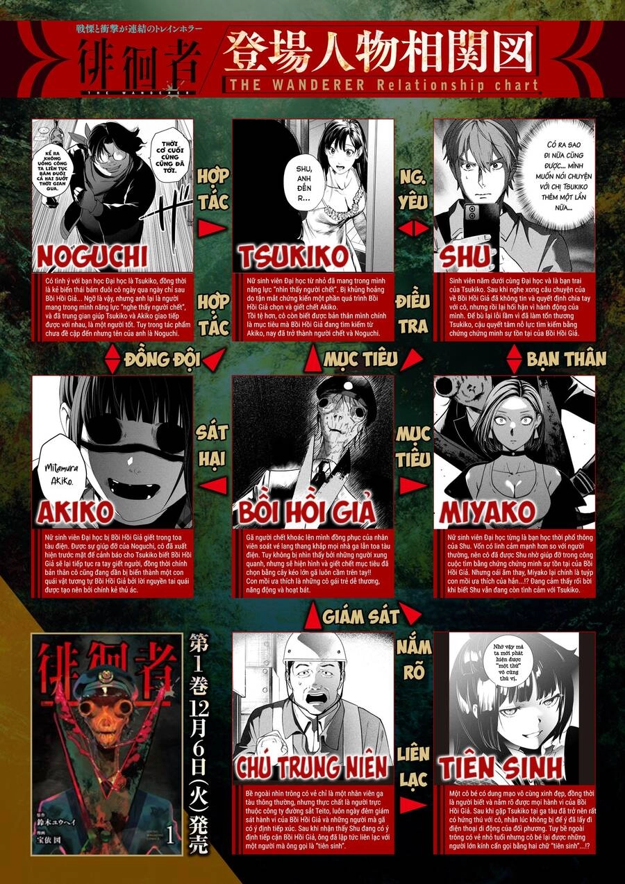 Bồi Hồi Giả Chapter 14 - 3