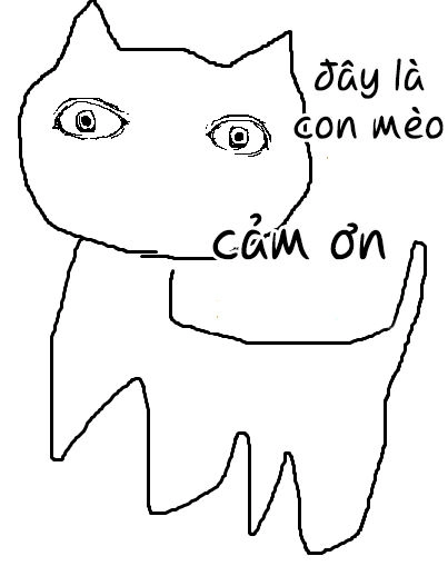 Scp Đơn Giản Hóa Chapter 13 - 5