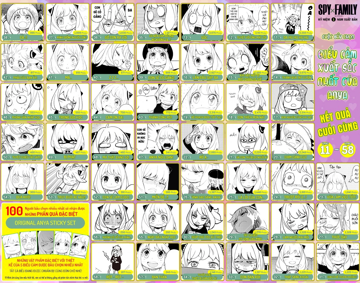 Gia Đình Điệp Viên Chapter 52.09 - 4