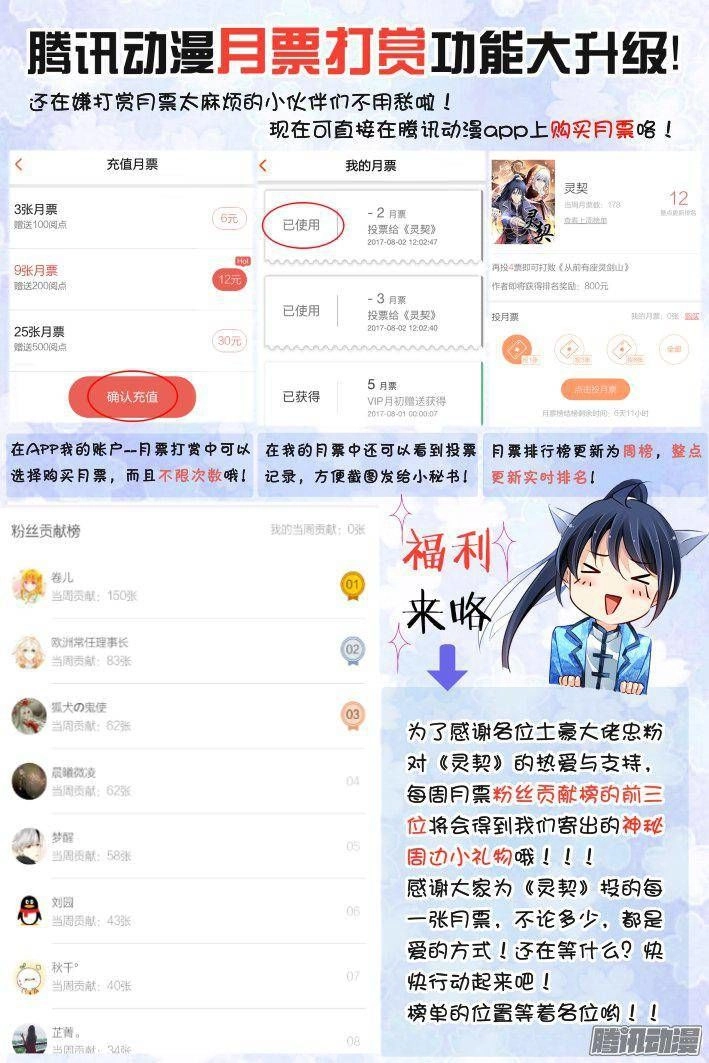 Linh Khiết Chapter 244 - 24