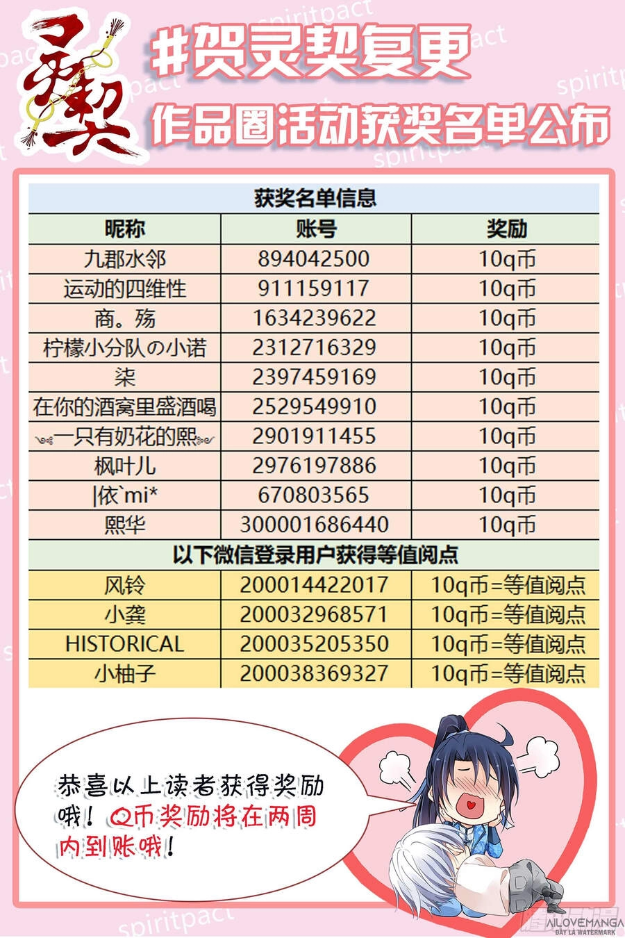 Linh Khiết Chapter 492 - 19