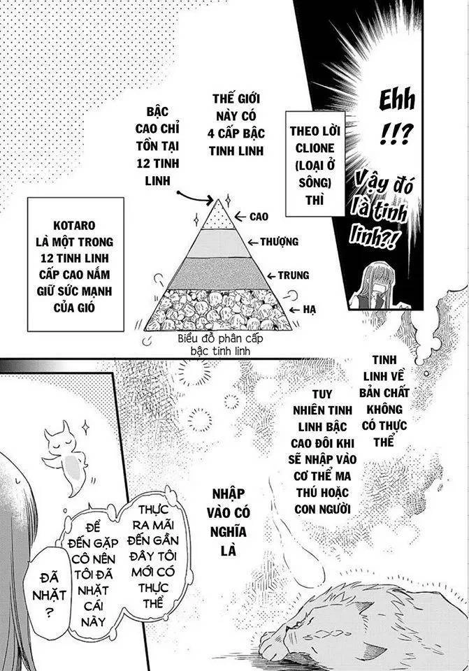 Fukushuu Wo Chikatta Shironeko Wa Ryuuou No Hiza No Jou De Damin Wo Musaboru Chapter 15 - 13