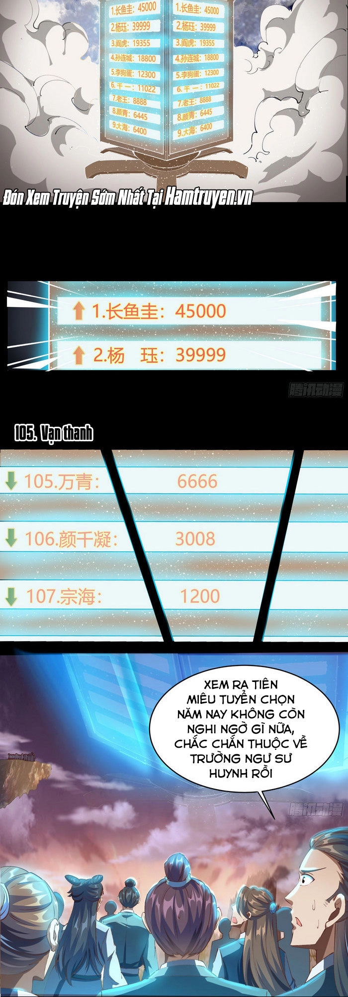 Thanh Đế Truyện Chapter 41 - 4