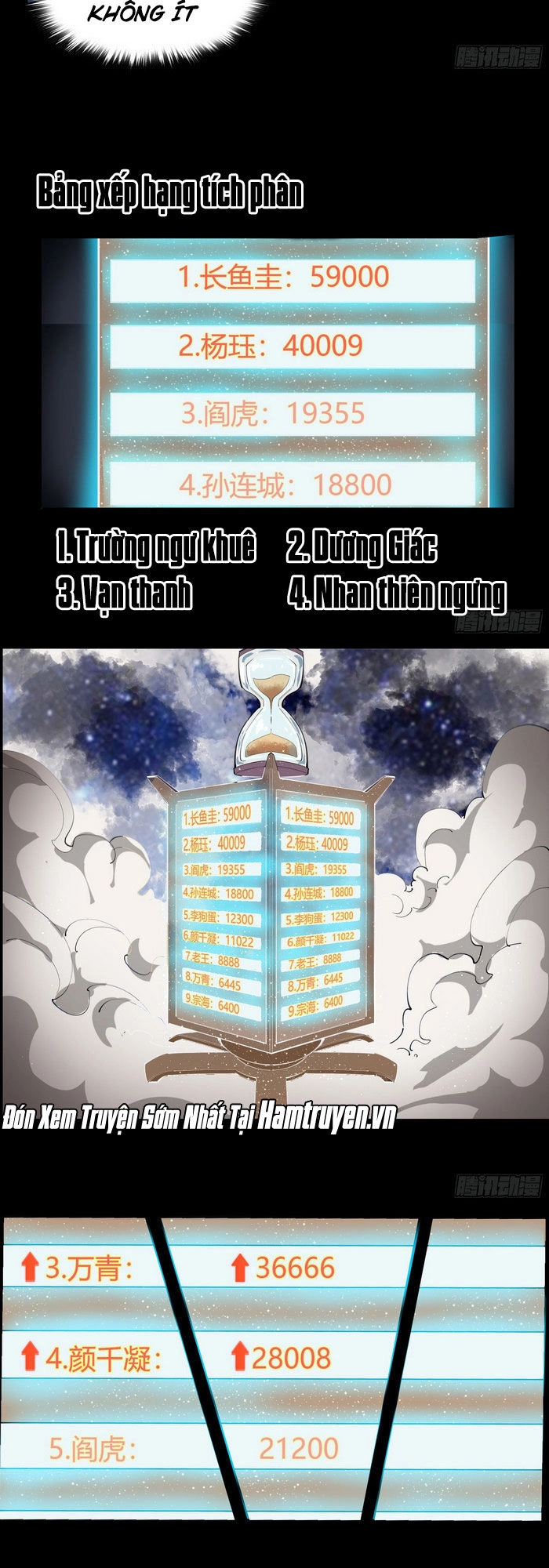 Thanh Đế Truyện Chapter 41 - 17