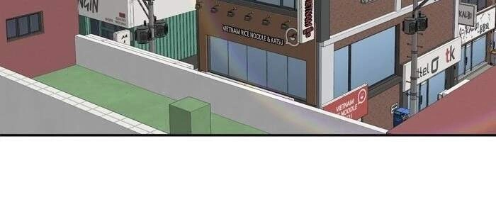 Change (Jinyuan) Chapter 70 - 7